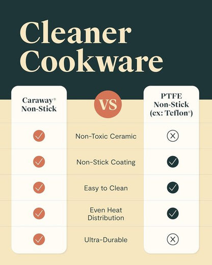 Caraway Non-Stick Ceramic Cookware Set - 12 Piece Oven Safe Pots & Pans | PFAS & PFOA Free - Cream