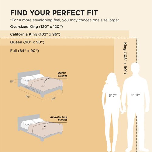 Bedsure GentleSoft Lavender Fog California King Size Blanket for Bed - Cozy Soft Blankets for Women, Cute Small Fleece Throws for Girls, Birthday Gifts for Women, 102x96 Inches