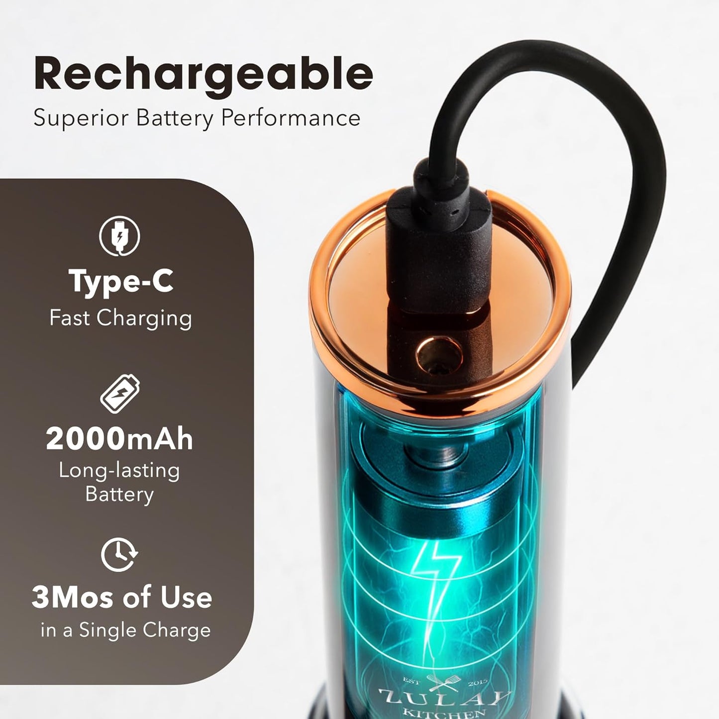 Zulay Kitchen Rechargeable Milk Frother Handheld - Lux 4 Whisks, Powerful 2-Speed Motor, Waterproof, 2000mAh Battery - Drink Mixer for Latte, Cappuccino, Matcha & Protein Powder - Dark Copper