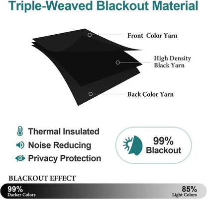 ChrisDowa Blackout Curtains - Thermal Insulated Room Darkening Panels, 2-Panel Set (Black, 52W x 95L)
