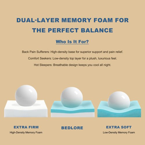 Bedlore 4-Inch Queen Mattress Topper for Back Pain - Dual Layer Medium Support (2" Gel Memory Foam + 2" Cooling Fluffy Pillow Top Pad), Breathable & Pressure Relief (Gray)