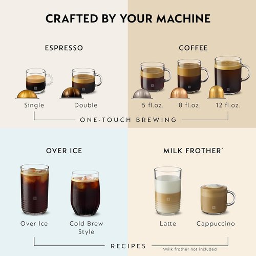 Breville Nespresso Vertuo Pop+ Coffee & Espresso Maker - Includes Milk Frother, Coconut White