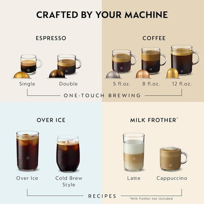 Breville Nespresso Vertuo Pop+ Coffee & Espresso Maker - Includes Milk Frother, Coconut White