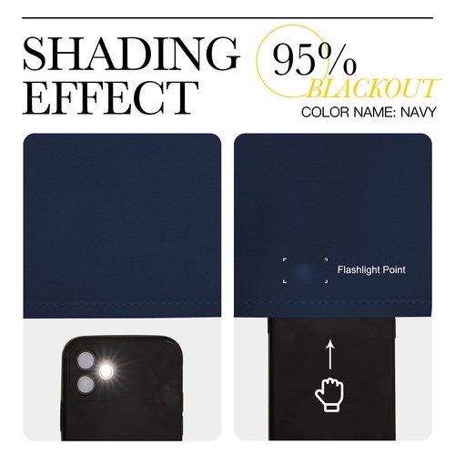 NICETOWN Room Darkening Curtains Blackout 36 inch Curtains for Kitchen, Navy Blue Grommet Solid Window Treatments Sound Reducing for Bedroom, 2 Panels, W37 x L36, 2 Panels