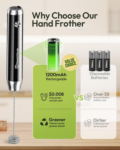 Maestri House Rechargeable Milk Frother - Handheld Electric Foam Maker with Detachable Whisk | Perfect for Lattes & Cappuccinos