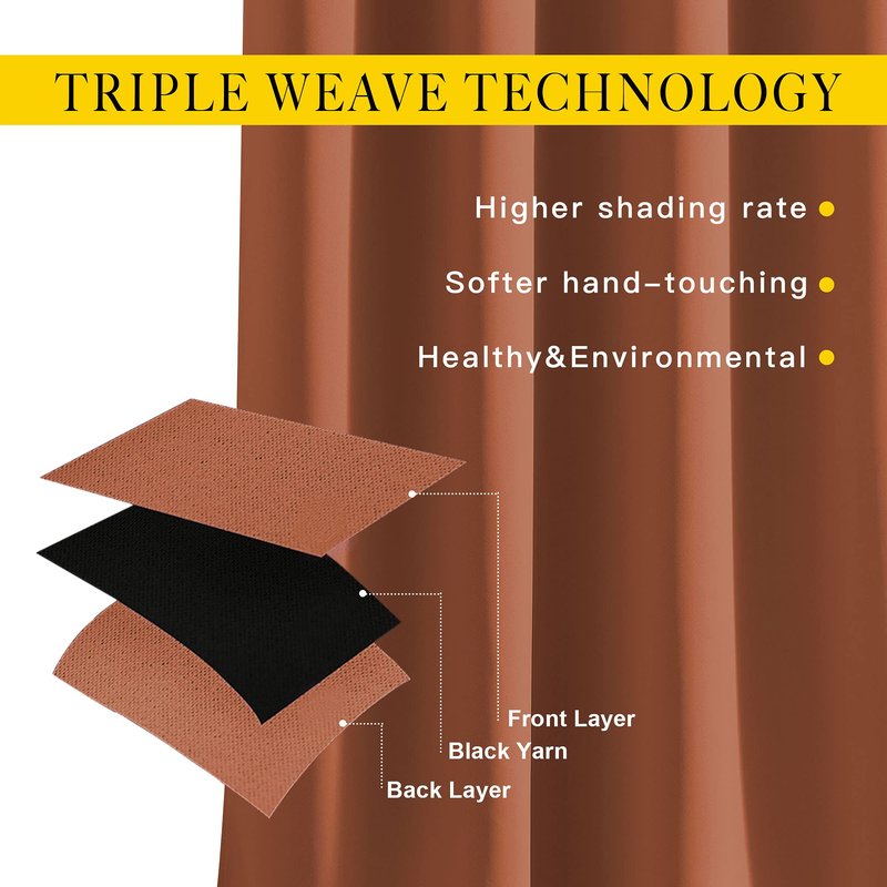 NICETOWN Burnt Orange Blackout Living Room Curtains 110 inches Long, Grommet Thermal Window Treatments Room Divider Blinds Sound Reducing for Living Room, W66 x L110, 2 Pieces