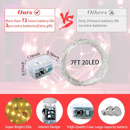 Skiennix 20 LED Red Fairy String Lights - 7Ft Waterproof Twinkle Lights for Parties & Holidays