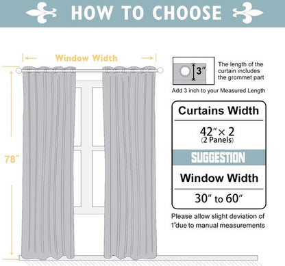 ChrisDowa Blackout Curtains - Thermal Insulated Room Darkening Grommet Panels, Aqua, 42 x 78 Inch, 2-Panel Set