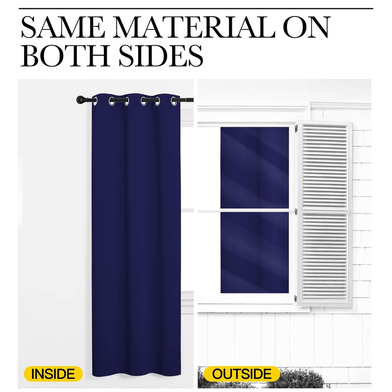NICETOWN Blackout Draperies Curtains, All Season Thermal Insulated Solid Grommet Top Blackout Curtains/Drapes for Kid's Room (Royal Blue, 1 Pair, 34 x 63 inches)