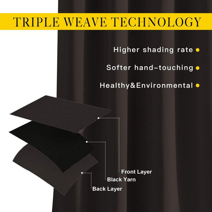 NICETOWN Blackout Thick Window Curtains - (W52 x L108, Brown, 2 Panels) Thermal Insulated Grommet Drape Panels for Bedroom and Living Room