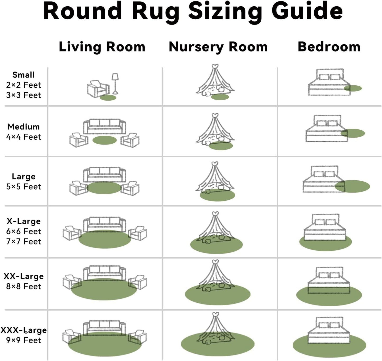OLANLY Green Round Rug - Soft & Fluffy Machine Washable 3 ft Circle Area Rug for Bedroom & Living Room