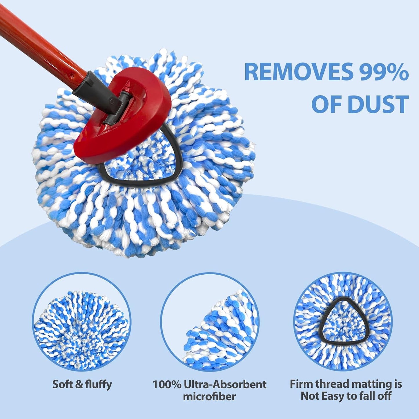 Skiennix 2-Tank Spin Mop Replacement Heads - 3 Pack Microfiber, Machine Washable for Deep Cleaning