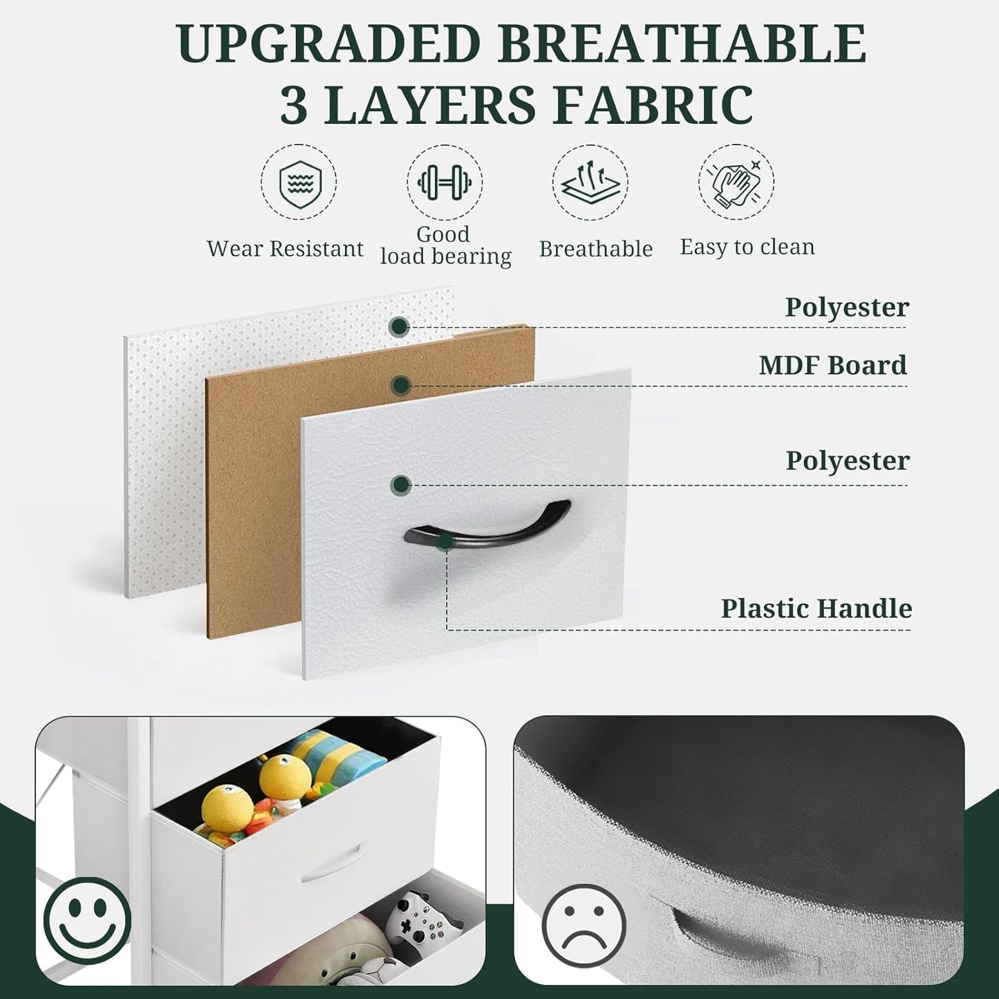 Regine Switzerland 8-Drawer Dresser - Anti-Tip Storage Organizer with Wooden Top & Metal Frame | White