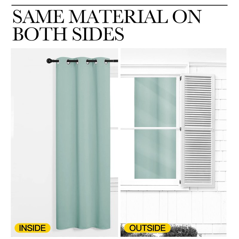 NICETOWN Window Curtain Panels, Thermal Curtains Insulated Solid Grommet Blackout Draperies/Drapes for Loft Window (Aqua, One Pair, 34 by 84-inch)
