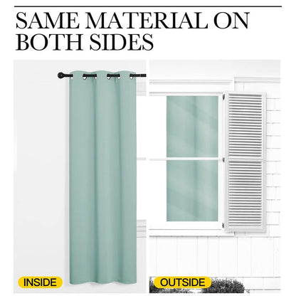 NICETOWN Window Curtain Panels, Thermal Curtains Insulated Solid Grommet Blackout Draperies/Drapes for Loft Window (Aqua, One Pair, 34 by 84-inch)