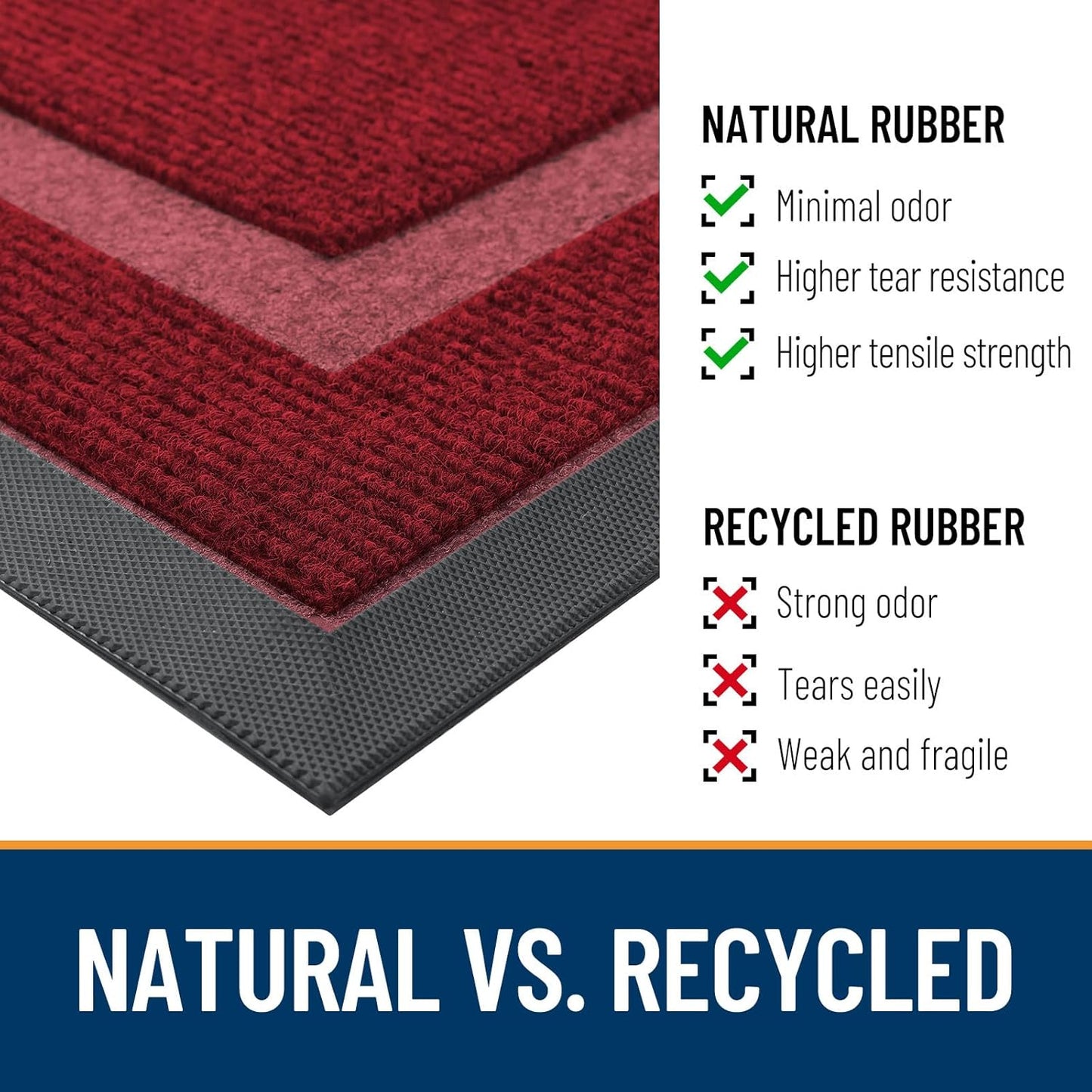 OLANLY Half Circle Door Mat - Waterproof All-Season Welcome Mat | Sturdy Natural Rubber, 33x21, Win Red