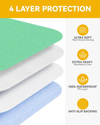 Washable Underpads Waterproof, 4 Pack 36" x36'' Heavy Absorbency Incontinence Bed Pads, Bed Wetting Pads for Adults, Elderly, Kids and Pets, Soft Reusable Changing Pads for Bed