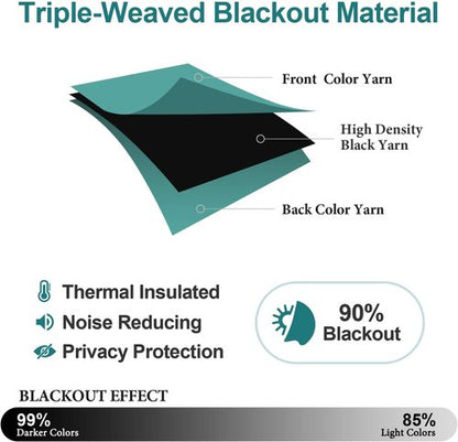 ChrisDowa Blackout Curtains - Thermal Insulated Room Darkening Panels, 120 Inches Long, Teal (Set of 2)