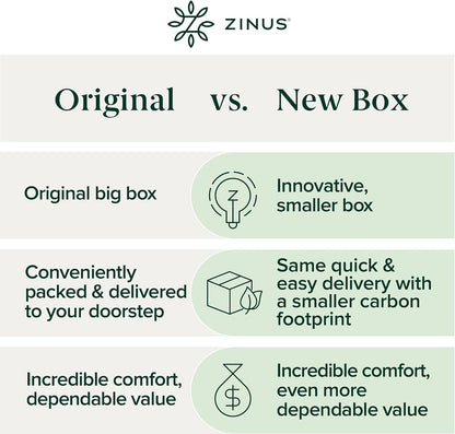 Zinus Memory Foam Mattress - 10 Inch Green Tea Comfort | Full Size, White