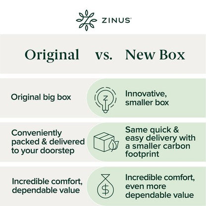 Zinus 8-Inch Twin Cooling Essential Memory Foam Mattress, White, Medium Feel, Fiberglass Free, Certified Safe Materials