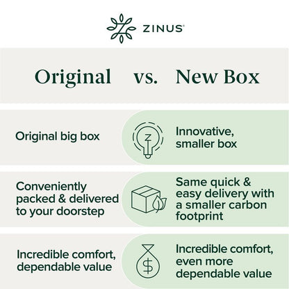 ZINUS Memory Foam 8 Inch Green Tea Mattress, Twin XL