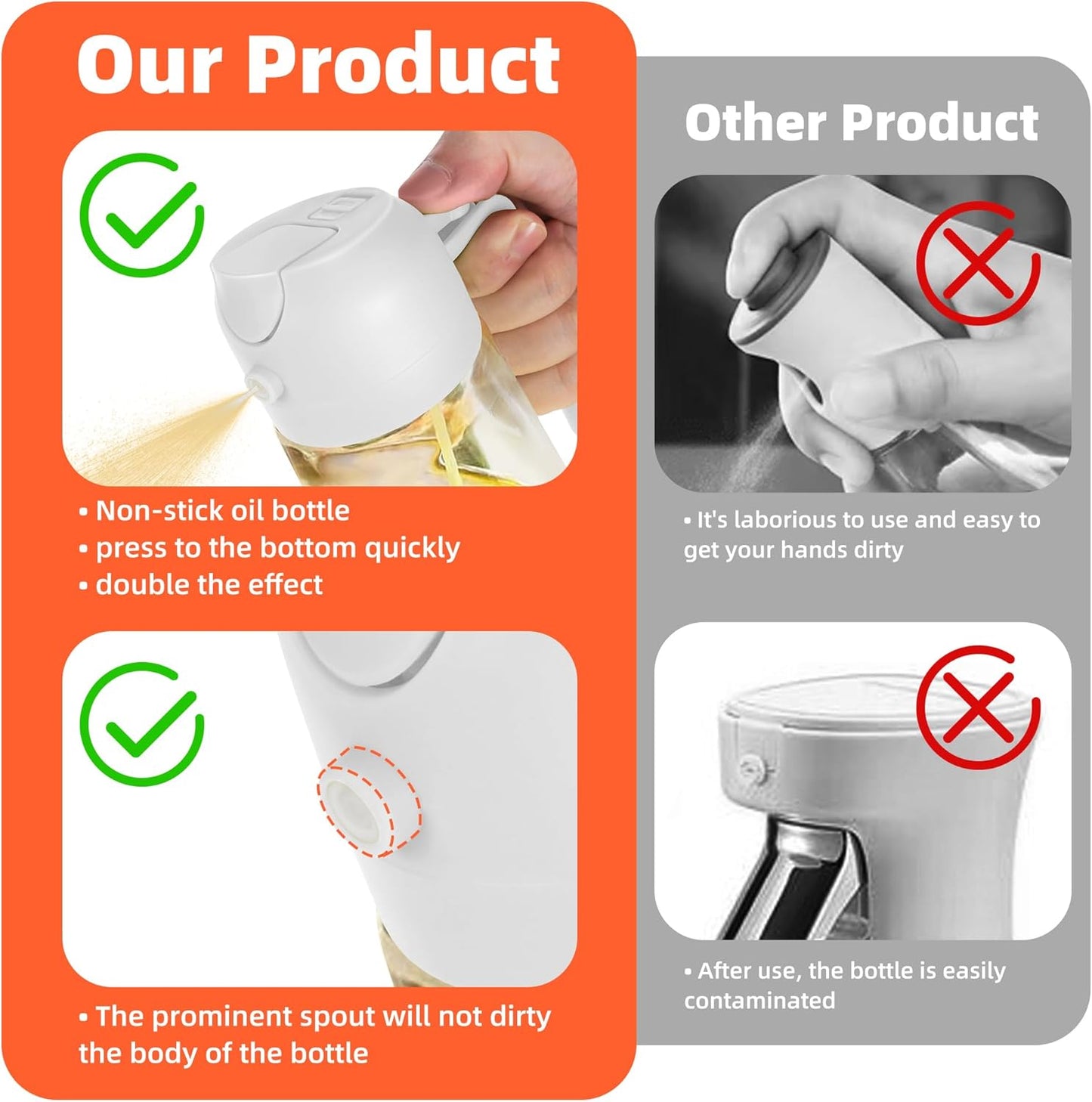 TrendPlain 16oz Glass Olive Oil Sprayer - 2-in-1 Dispenser for Cooking, BBQ & Salad - Black & White