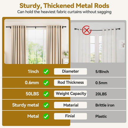 YaFex Curtain Rods - Heavy Duty 1 Inch Adjustable Window Treatment Rods | 32-58 Inch, Modern Black Design