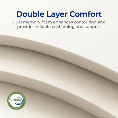 Neo Sleep Full Size Mattress - 8 Inch Hybrid Comfort with Cooling Gel Memory Foam & Spring Support
