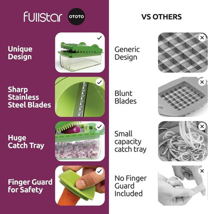 Fullstar Vegetable Chopper & Slicer | Multifunctional Crocodile Onion Cutter - Cool Kitchen Gadget