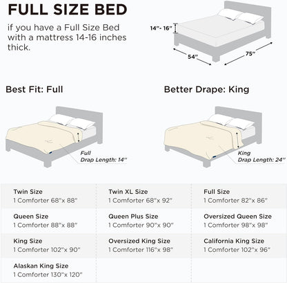 Bedsure Comforter Duvet Insert - All-Season Quilted Full Size Bedding, GentleSoft Down Alternative, Burnt Orange 86 x 82 Inches