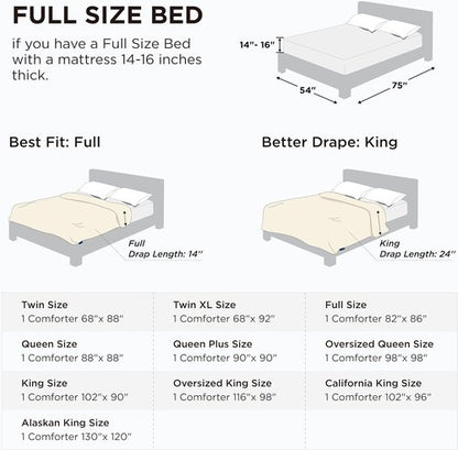 Bedsure Comforter Duvet Insert - All-Season Quilted Full Size Bedding, GentleSoft Down Alternative, Black 86 x 82 Inches