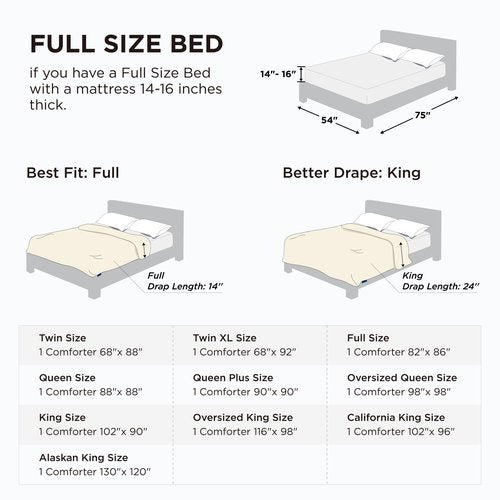 Bedsure Comforter Duvet Insert - Quilted Comforters Full Size, All Season Duvet, GentleSoft Down Alternative Bedding, with 8 Tabs, Gifts for Women/Men, Burnt Orange, Full 86 x 82 Inches