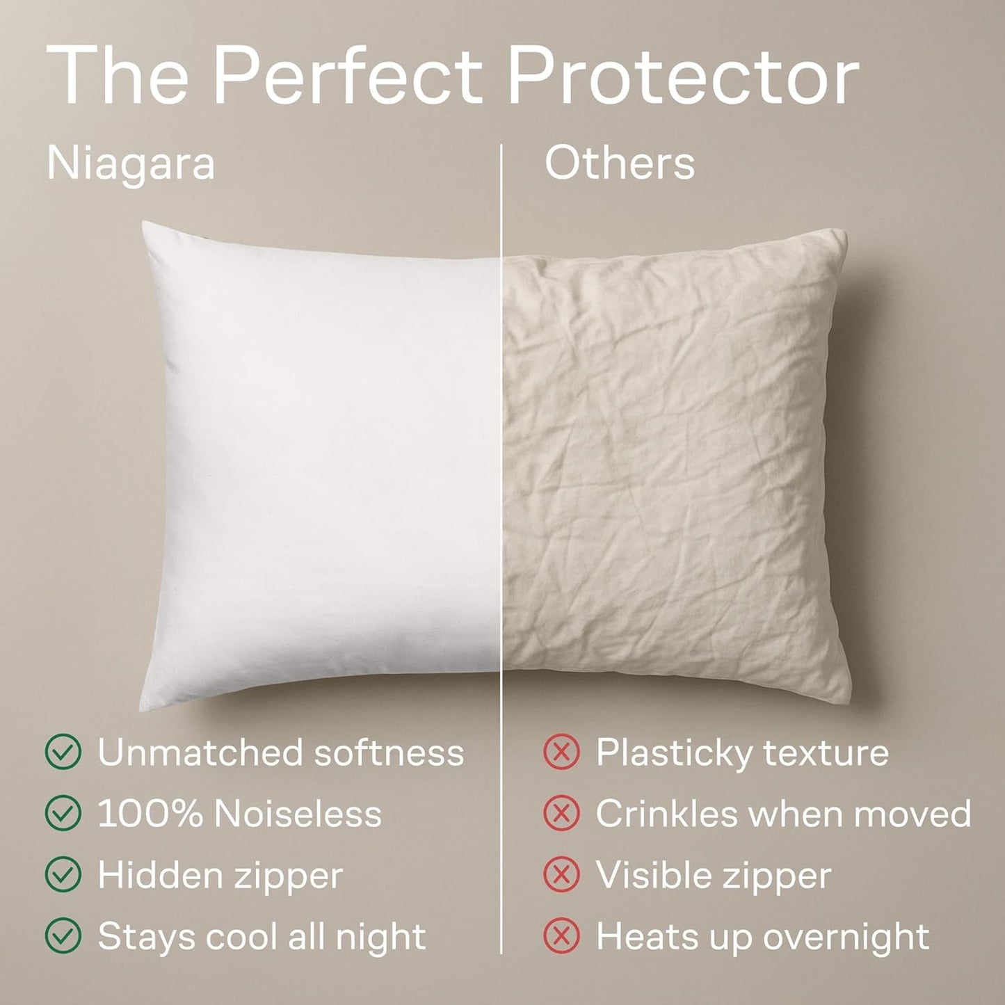 Ultra Soft Pillow Protectors by [Brand Name] - Zippered Queen Size Set of 4 - Breathable & 100% Stain Protection (White)