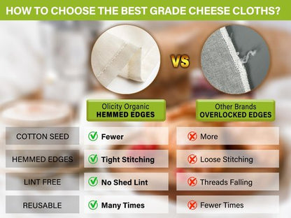 GOTS Certified Organic Cheese Cloths - 100% Cotton Muslin, 6PCS, 20x20 Inch, Reusable Fine Mesh for Straining & Cooking