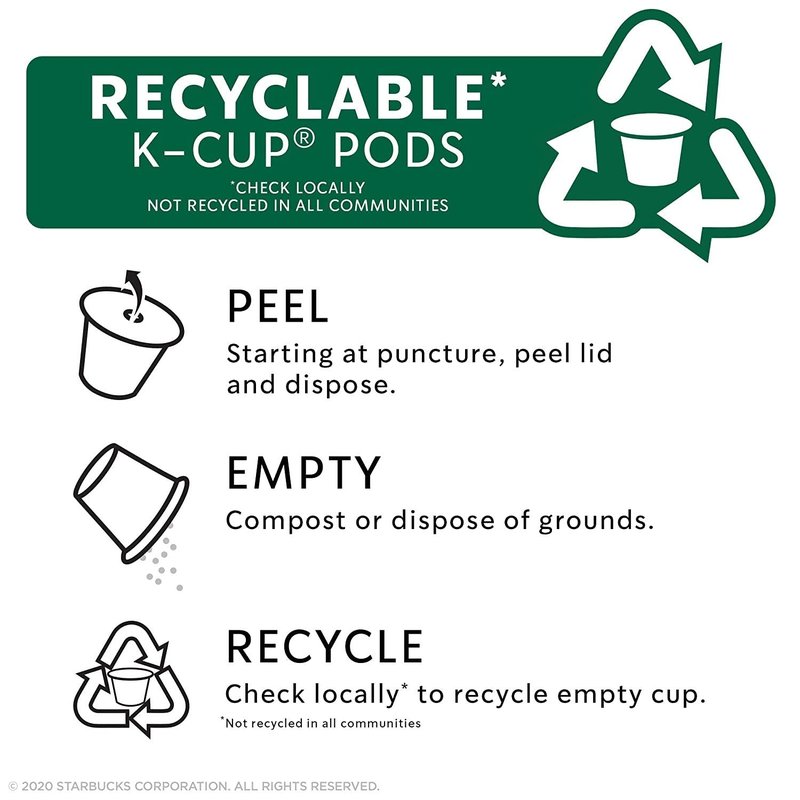 Starbucks Sumatra single serve K-Cup pods for Keurig brewers, 24 Count