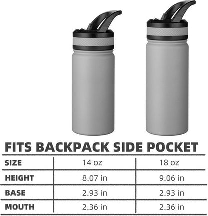 Fanhaw Kids Insulated Water Bottle - 18 Oz Stainless Steel, Leakproof & BPA Free | Blue Ocean Design