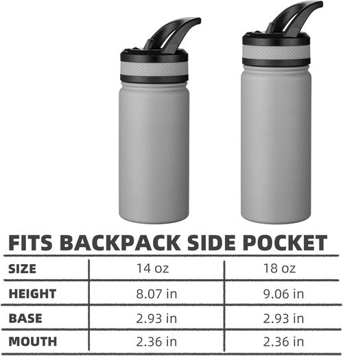 Fanhaw Insulated Kids Water Bottle - 14 Oz Stainless Steel, Leakproof & BPA-Free, Blue Construction Design