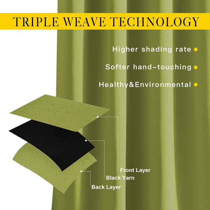 NICETOWN Fresh Green Blackout Curtains for Living Room, Grommet Thermal Insulated Window Drapes Room Divider Blinds Sound Reducing for Living Room, W46 x L102, 2 Pieces