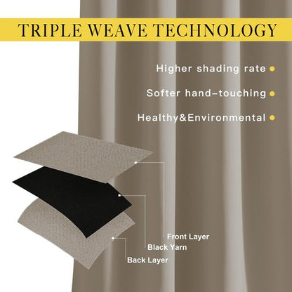 NICETOWN Insulated Curtains Blackout Draperies - Window Treatment Blackout Curtains/Drapes for Bedroom/Living Room Window (54 inches Long, 2 Panel Set, Taupe)