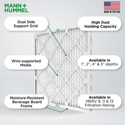 Mann+Hummel 16x20x1 MERV 8 Pleated HVAC AC Furnace Air Filters. Case of 12. (Exact Size: 15.5 x 19.5 x 0.75 Inches)