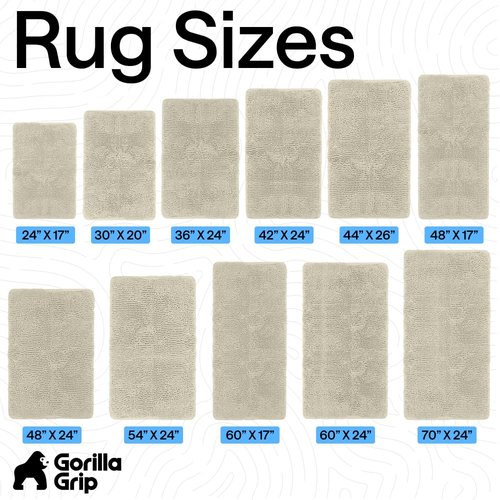 GORILLA GRIP Bath Rug Mat 30x20, Thick Soft Absorbent Chenille, Quick Dry Microfiber Mats, Rubber Backing Washable Shower Floor Rugs, US Designed Bathroom Bathmat Home Decor Accessories, Dusty Cloud