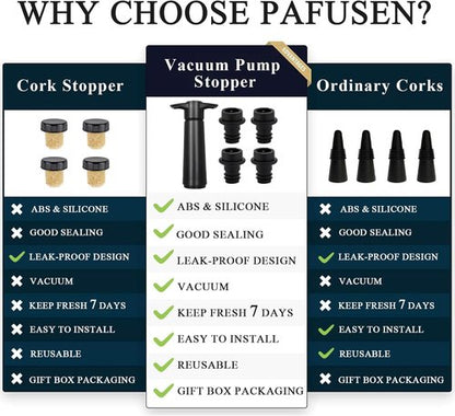 8 PCS Wine Vacuum Stoppers, Keep Wine Fresh for up to 7 Days - 8 Vacuum Stoppers, Wine Pump and Wine Vacuum Stopper, Reusable for Wine Saver, Wine Stoppers for Wine Bottles（Not Include Pump）