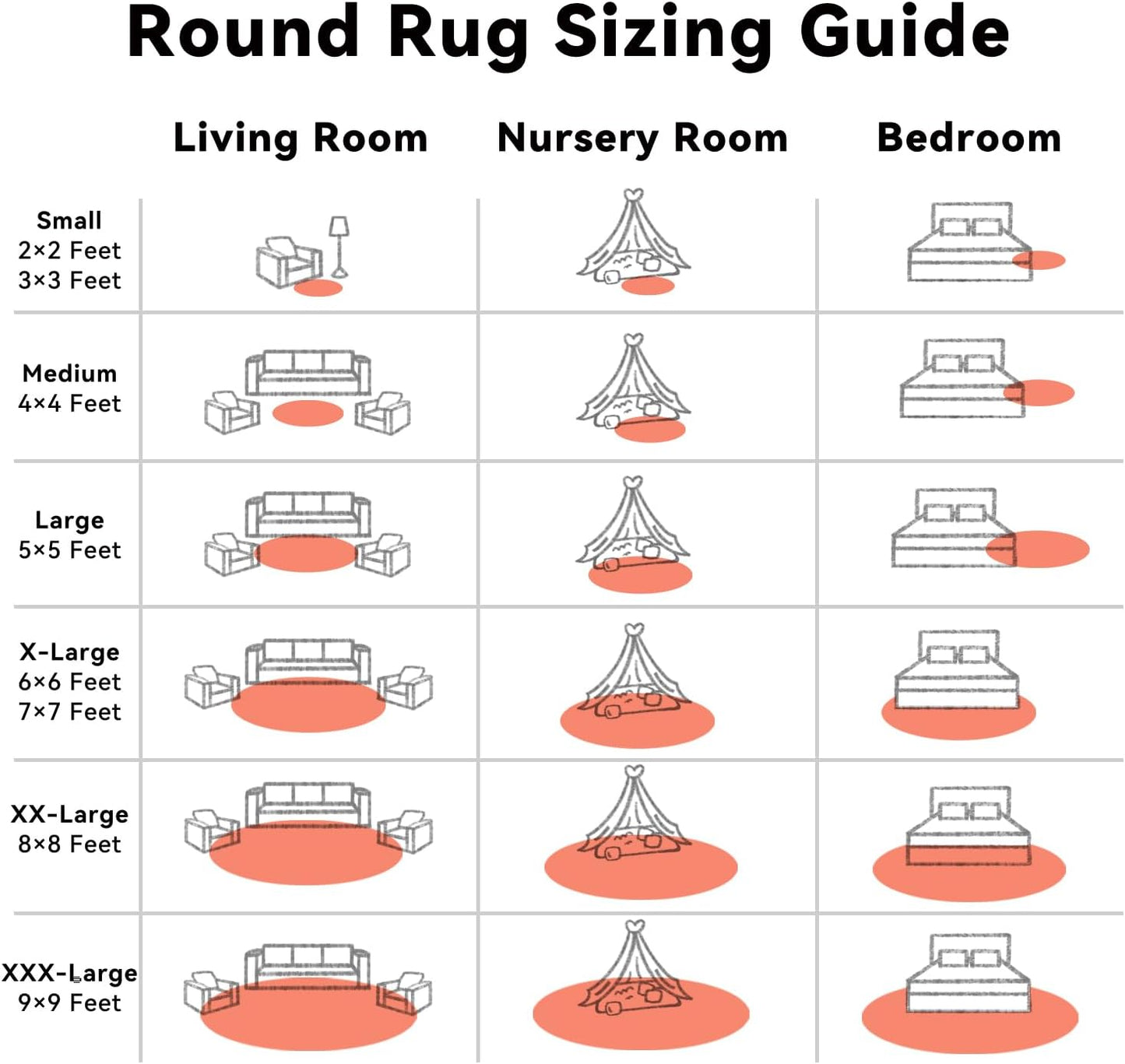 OLANLY Round Coral Red Area Rug - Soft, Fluffy, Machine Washable 4 ft Circle Carpet for Bedroom & Living Room Decor