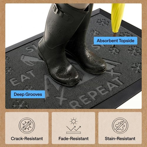 GORILLA GRIP Waterproof All-Season WeatherMAX Doormat - 35x23" Natural Rubber, Stain & Fade Resistant, Easy Clean, Graphite