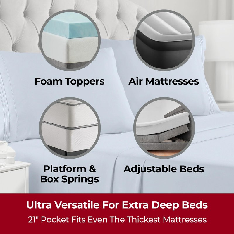 Mellanni Extra Deep Twin Sheets - 3 PC Iconic Collection Bedding - Hotel Luxury, Ultra Soft, Cooling Bed Sheets - Wrinkle, Fade, Stain Resistant (Twin, Blue Hydrangea)