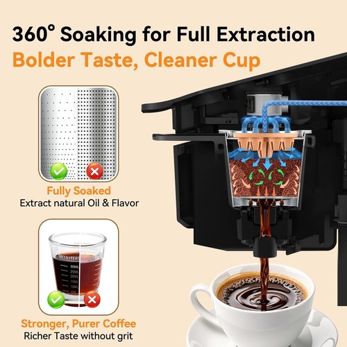 CAPMESSO Reusable K Cups - Stainless Steel Coffee Filters for Keurig | 2 Pack with Multistream Technology