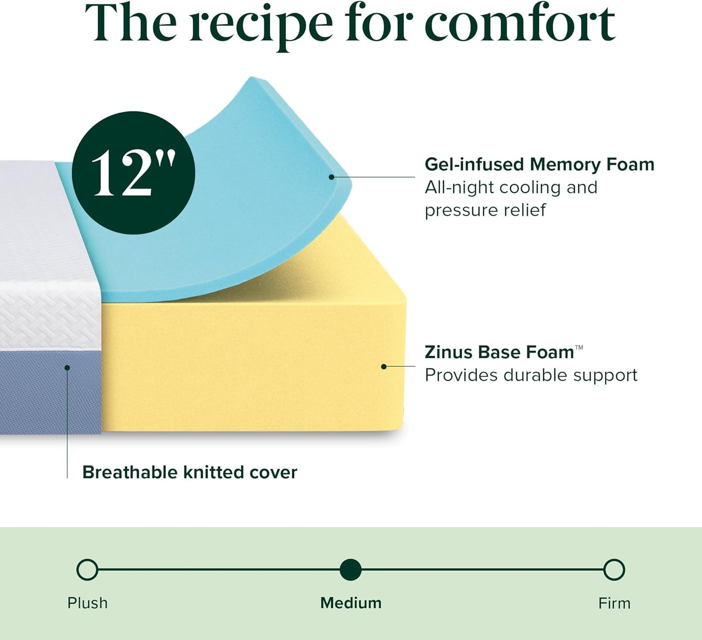 Zinus 12 Inch Twin Memory Foam Mattress - Cooling Essential Design, Medium Feel, Fiberglass Free