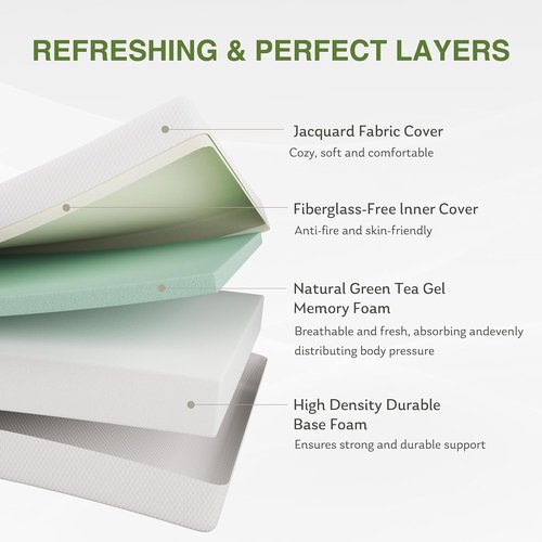 EGOHOME Twin XL Memory Foam Mattress - 5-Inch Cooling Gel Bed Mattress | CertiPUR-US Certified, 80''L x 38''W, White