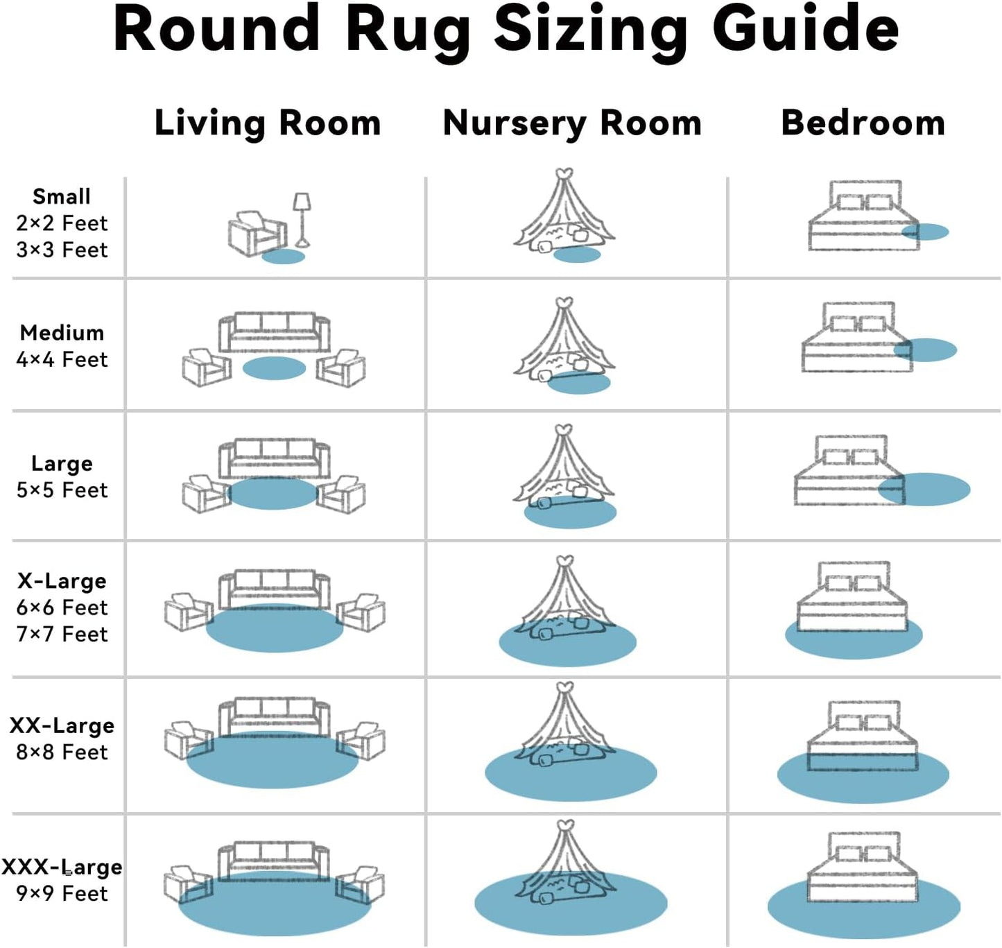 OLANLY Round Slate Blue Area Rug - Soft, Machine Washable 7 ft Circle Carpet for Bedroom & Living Room