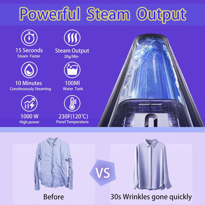 Skiennix Portable Clothes Steamer - 1200W Mini Iron with Fast Heat-Up & LCD Display | Ideal for Travel & Home Use